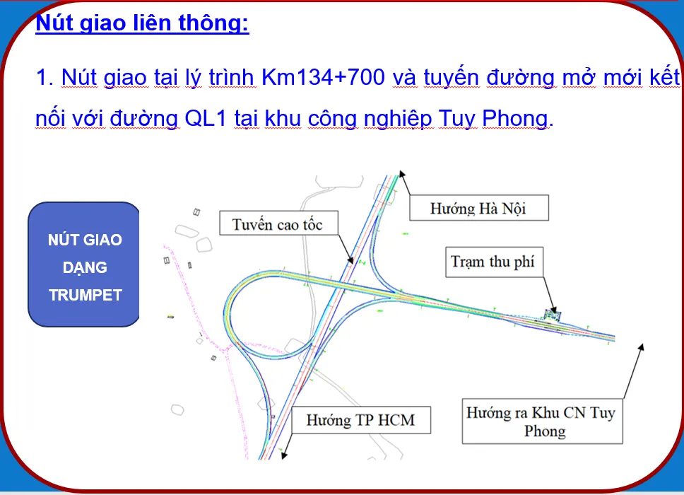 Nút giao cao tốc Phan Thiết-Vĩnh Hảo tại huyện Tuy Phong. Nút giao cao tốc Phan Thiết-Vĩnh Hảo tại huyện Tuy Phong.