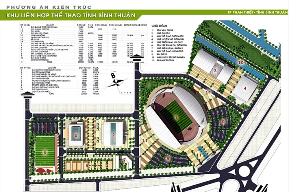 Khu liên hợp TDTT Bình Thuận quy hoạch từ 2010 đến nay nhưng chưa triển khai. duantreo1.png