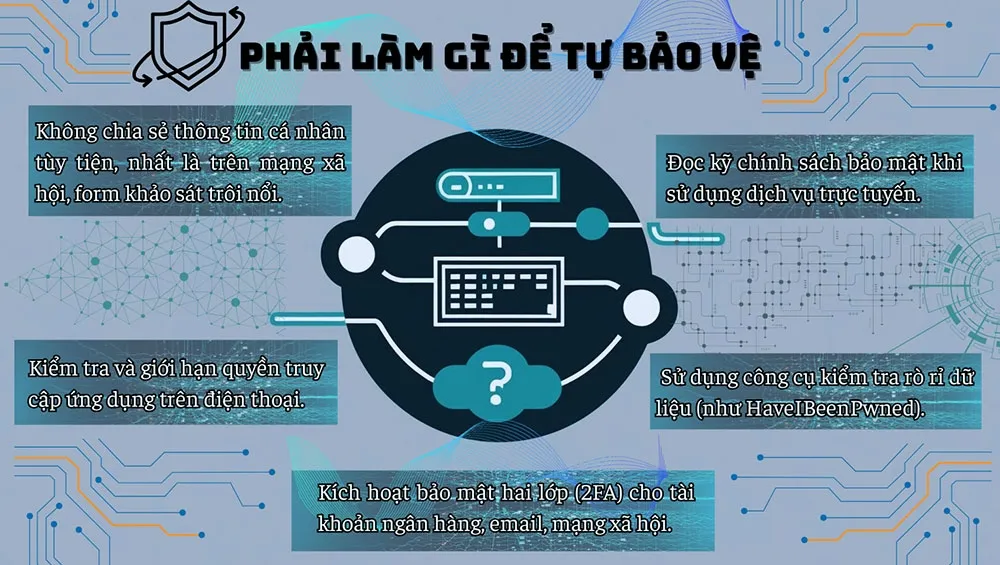 cho-den-du-lieu-ca-nhan (1).jpg