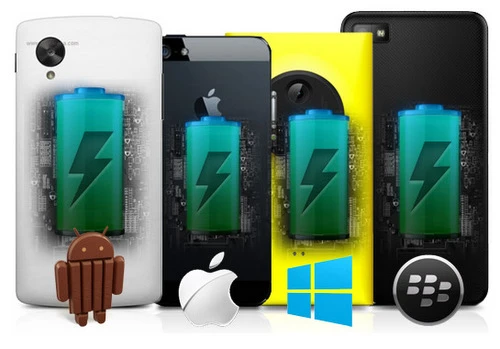 Pin luôn là nỗi lo với người dùng smartphone.