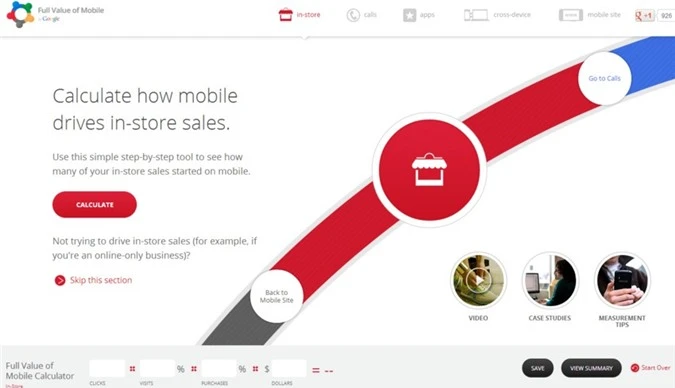 Google, ứng dụng