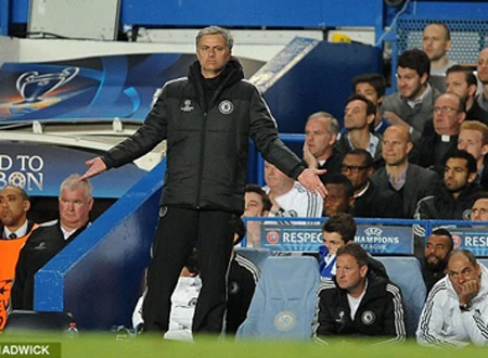 Mourinho hết lời ca ngợi học trò dù thất bại trước Atletico ảnh 1 HLV Mourinho tự hào về các cầu thủ Chelsea