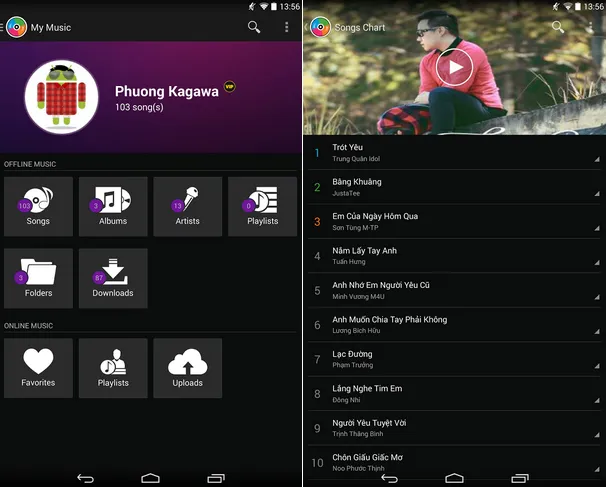 Top ứng dụng khủng trên Google Play