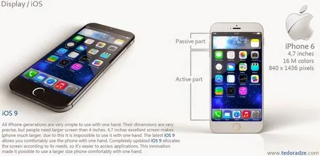 Ý tưởng thiết kế iPhone 6 tuyệt đẹp chạy nền tảng... iOS 9