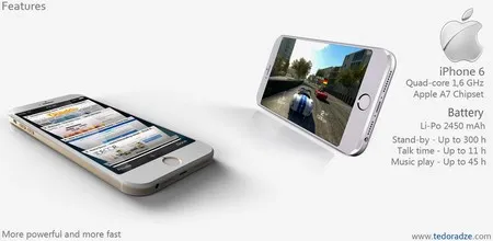 Ý tưởng thiết kế iPhone 6 tuyệt đẹp chạy nền tảng... iOS 9