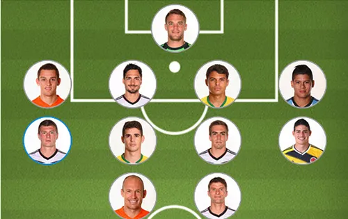 Top 10 FIFA Castrol Index: Kroos xuất sắc nhất, Messi chỉ đứng thứ…11 ảnh 2