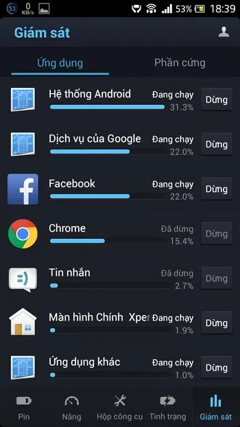 Thiết lập chế độ sử dụng để kéo dài thời lượng pin