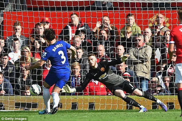 Fan, M.U, De Gea, Bale