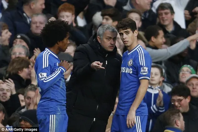 Chống đối Mourinho, Oscar bán xới khỏi Chelsea? ảnh 1 Chống đối Mourinho, Oscar bán xới khỏi Chelsea? ảnh 1
