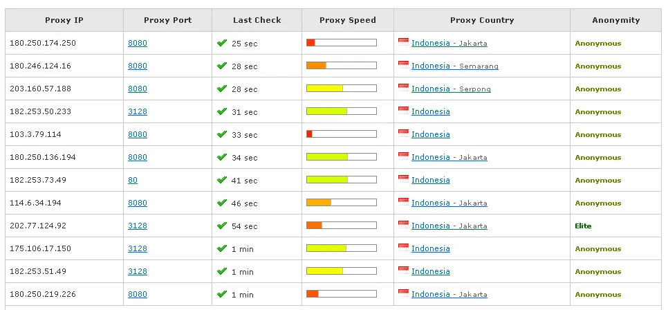 mẹo, đổi tên facebook, đăng ký tên thật facebook, đổi tên fb 1 chữ