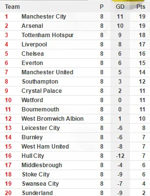 De Gea 'lên đồng', Man United cầm hòa Liverpool ảnh 5
