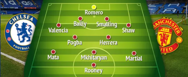 Mất Ibrahimovic, MU “đấu” với Chelsea thế nào? ảnh 3 Mất Ibrahimovic, MU “đấu” với Chelsea thế nào? ảnh 3