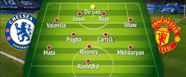 Mất Ibrahimovic, MU “đấu” với Chelsea thế nào? ảnh 2 Mất Ibrahimovic, MU “đấu” với Chelsea thế nào? ảnh 2