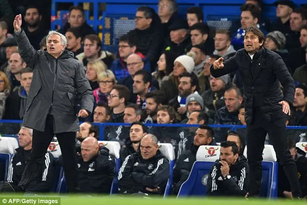 Không bắt tay nhau, Conte và Mourinho nói gì? ảnh 1