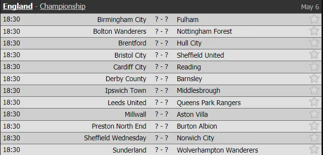 Wolverhampton trở lại Premier League ấn tượng, sắp cán mốc 100 ảnh 4