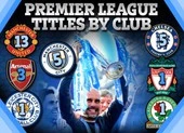 Pep Guardiola giúp Man City thống trị Premier League thế nào?