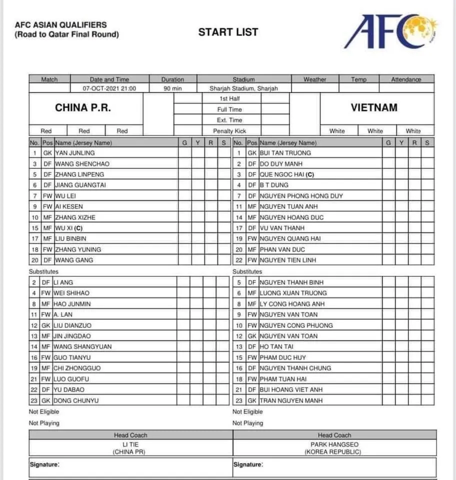 Nỗ lực ngược dòng bất thành của tuyển Việt Nam trước Trung Quốc ảnh 18 Nỗ lực ngược dòng bất thành của tuyển Việt Nam trước Trung Quốc ảnh 18