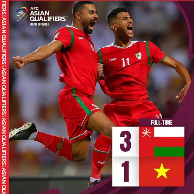 Hàng thủ liên tiếp sai lầm, tuyển Việt Nam thua ngược Oman, ảnh 1