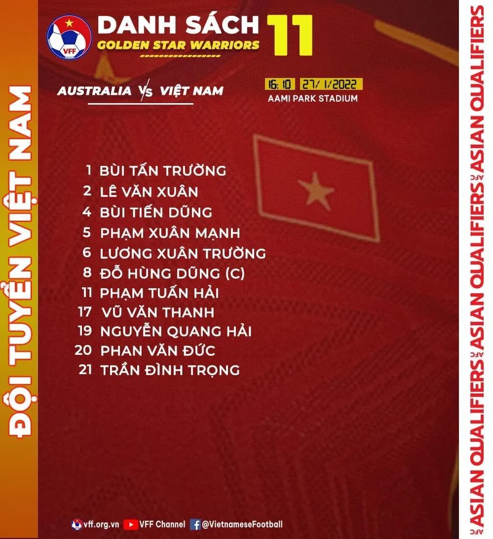 Việt Nam - Úc (0-4): Nỗ lực tìm điểm bất thành ảnh 13 Việt Nam - Úc (0-4): Nỗ lực tìm điểm bất thành ảnh 13