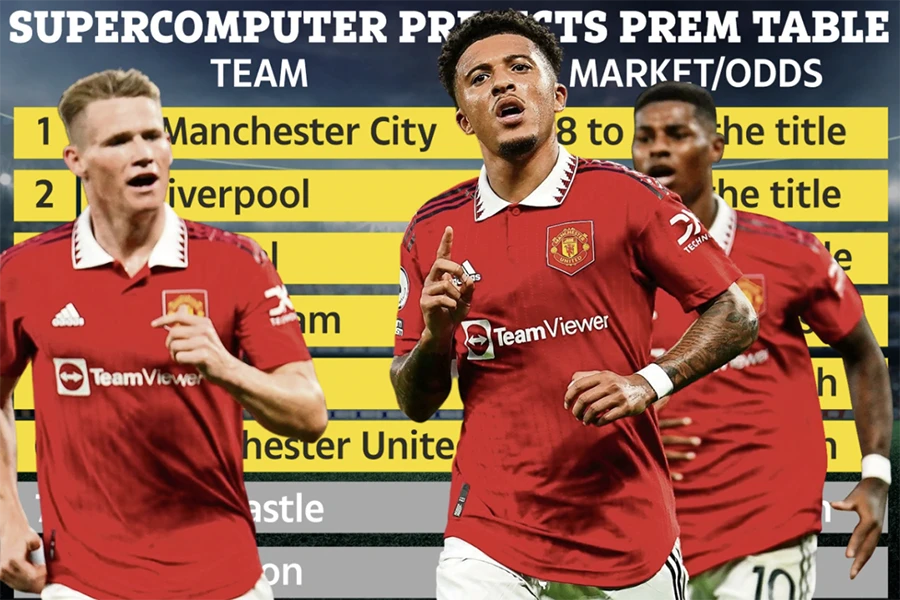 Siêu máy tính dự đoán Man Utd lại nằm ngoài Top 4 Premier League mùa thứ hai liên tiếp. ẢNH: SUN SPORTS