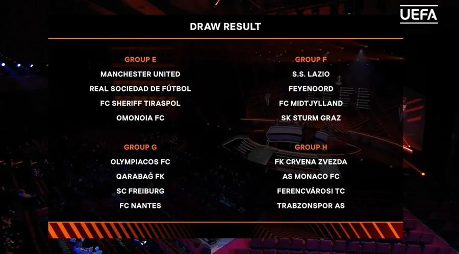 Kết quả bốc thăm vòng bảng Europa League 2022 - 2023. ẢNH: UEFA Kết quả bốc thăm vòng bảng Europa League 2022 - 2023. ẢNH: UEFA