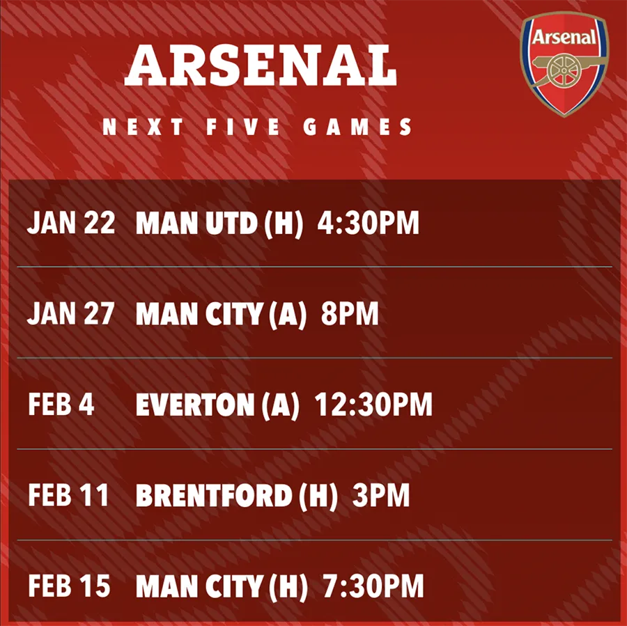 Lịch thi đấu (giờ Anh) 5 trận sắp tới của Arsenal. ẢNH: SUN SPORTS