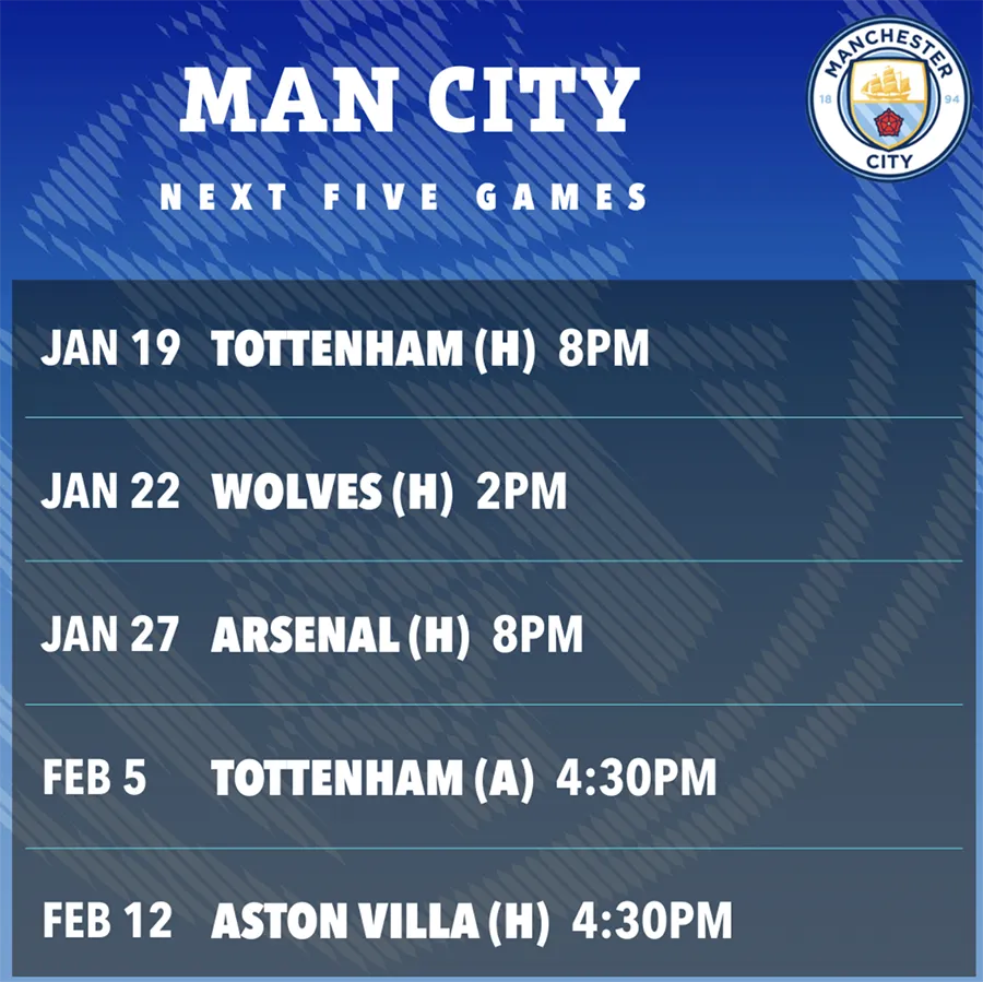 Lịch thi đấu (giờ Anh) 5 trận sắp tới của Man City. ẢNH: SUN SPORTS