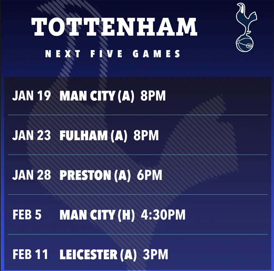 Lịch thi đấu (giờ Anh) 5 trận sắp tới của Tottenham. ẢNH: SUN SPORTS
