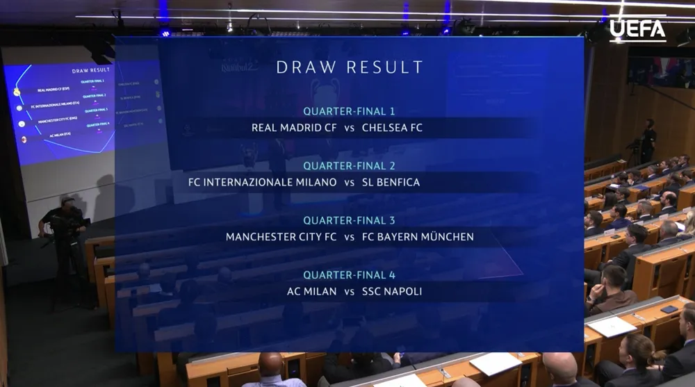 Kết quả bốc thăm tứ kết Champions League. ẢNH: UEFA
