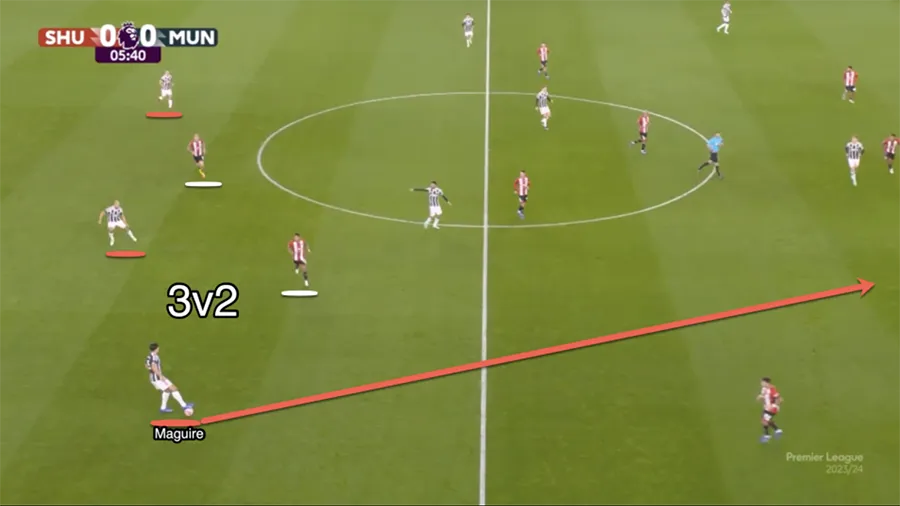 Maguire bình tĩnh giữ bóng thu hút đối phương. ẢNH: SUN SPORTS mu-maguire.png