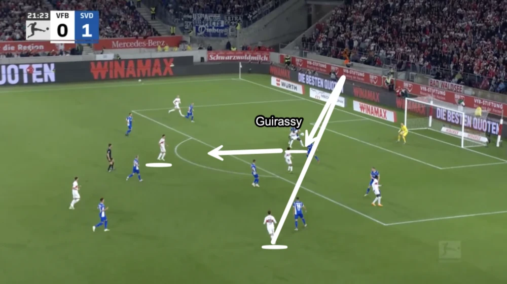 Serhou Guirassy-arsenal.png