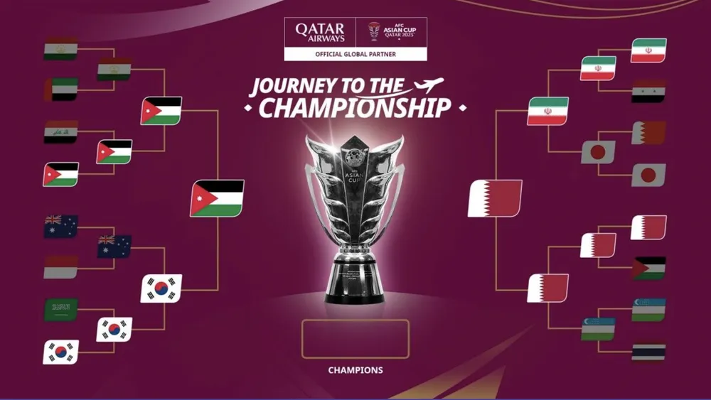 chung-ket-asian-cup.png