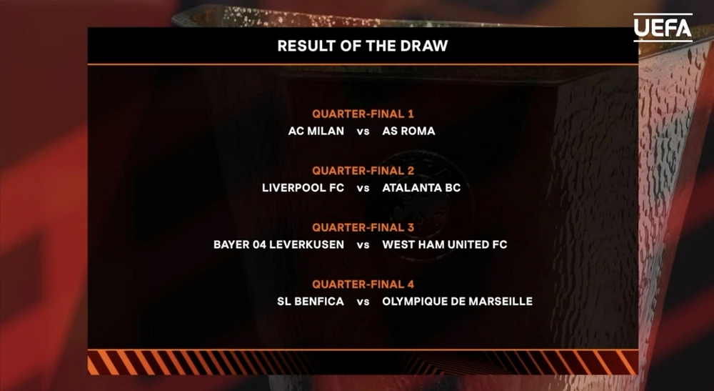 Bốc thăm tứ kết Europa League