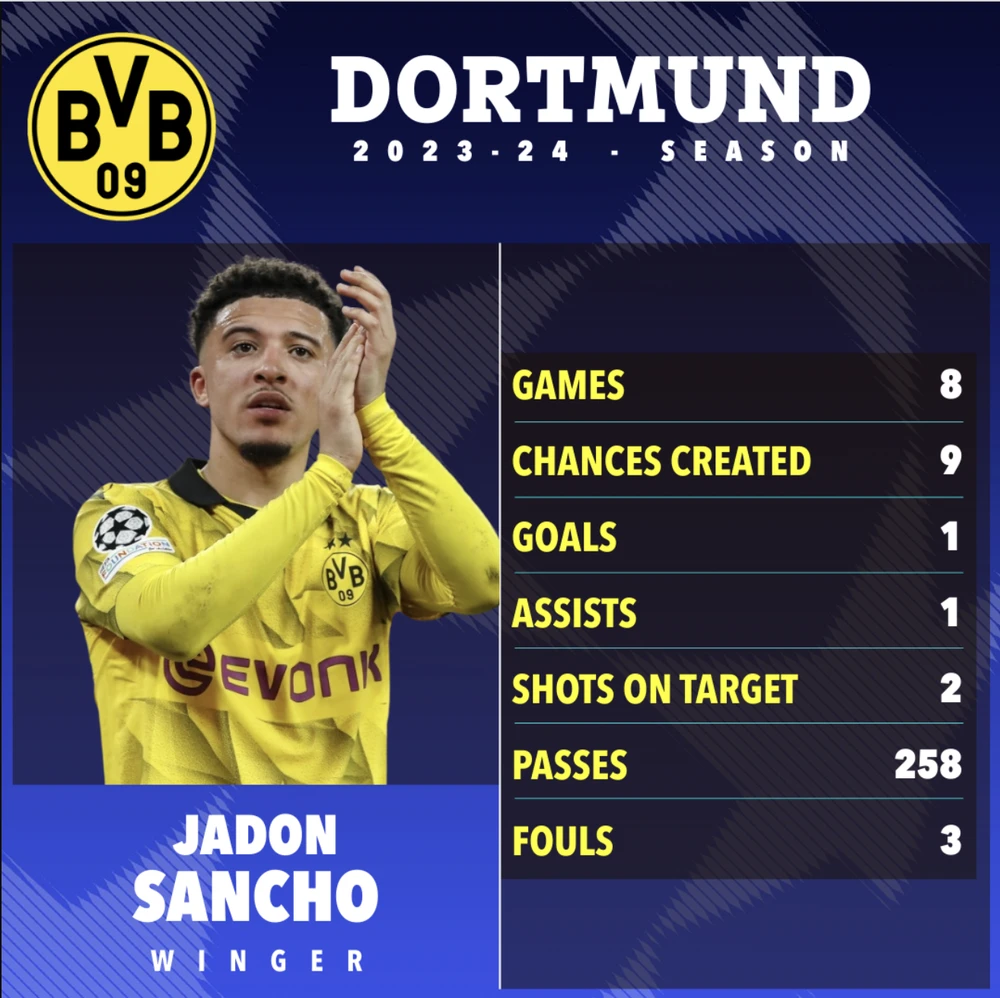 jadon-sancho.png
