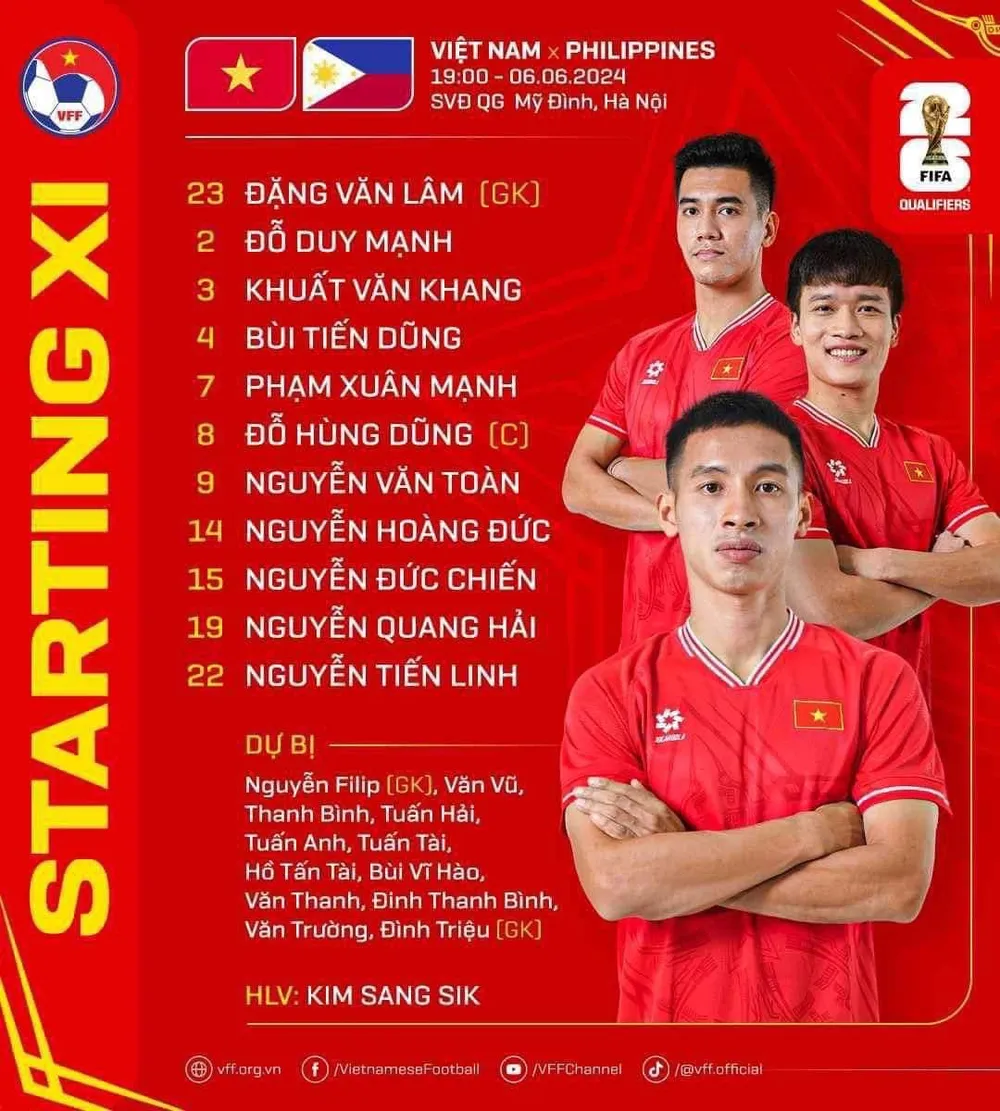 Đội hình chính thức và dự bị của tuyển Việt Nam. ẢNH: VFF doi-hinh-tuyen-viet-nam.jpeg