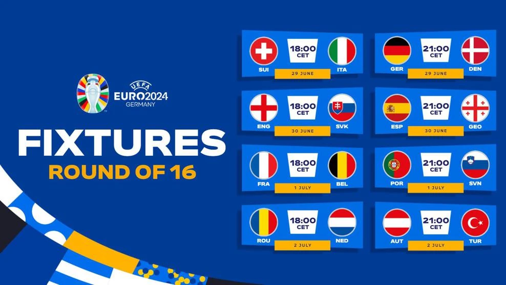 8 cặp đấu vòng 1/8 Euro 2024. Ảnh: UEFA IMG_9217.jpeg