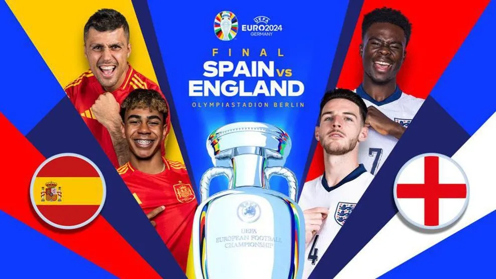 Tây Ban Nha hay Anh sẽ vô địch Euro 2024 sau trận chung kết ở Berlin (Đức)? ẢNH: UEFA Tây Ban Nha,Anh,chung kết Euro 2024