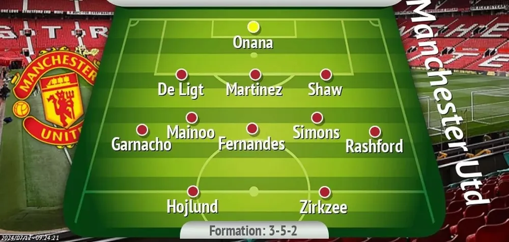 Đội hình 3-5-2 của MU vẫn có bộ ba Hà Lan bay. ẢNH: MIRROR doi-hinh-chinh-manchester-united.jpg