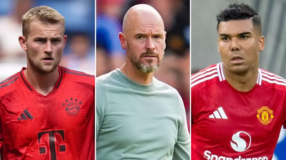 Tháng hoàn hảo của Man United, THỊ TRƯỜNG CHUYỂN NHƯỢNG,MAN UNITED