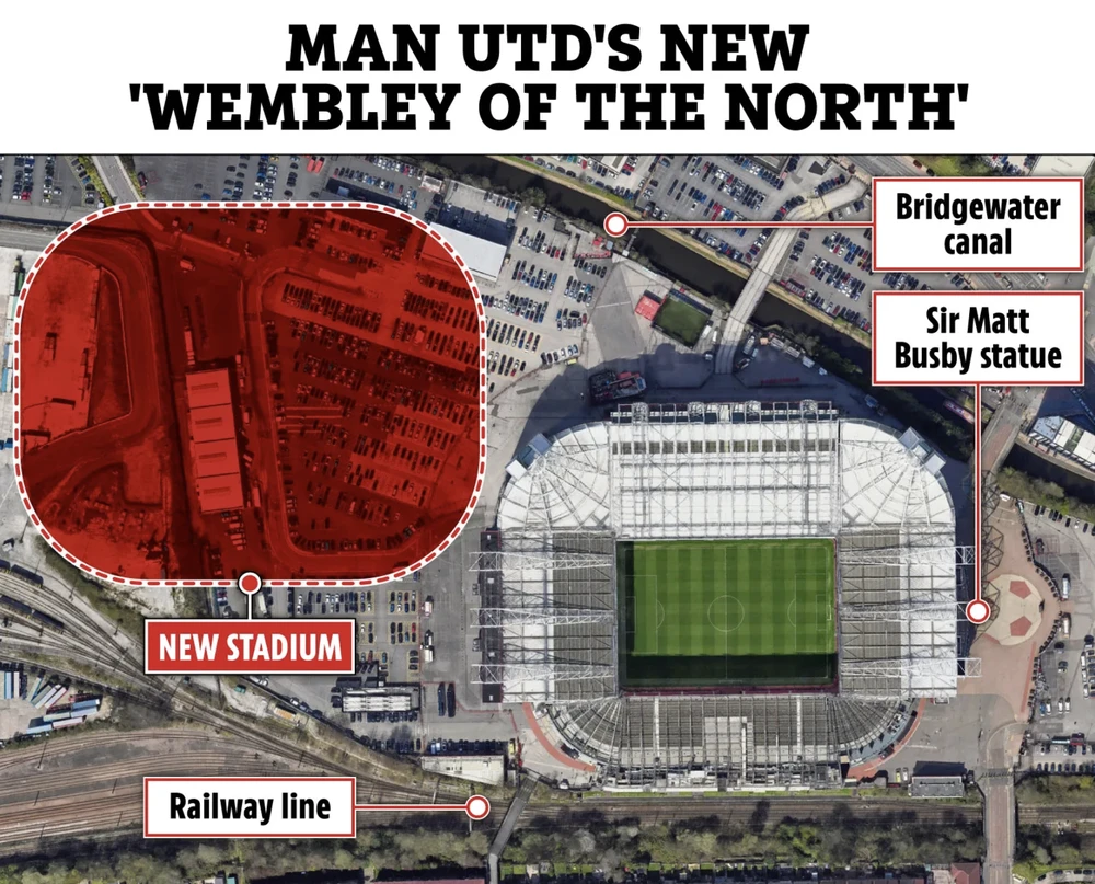 Sân vận động mới của MU được xây bên cạnh sân Old Trafford. ẢNH: SUN SPORTS san-old-trafford.png