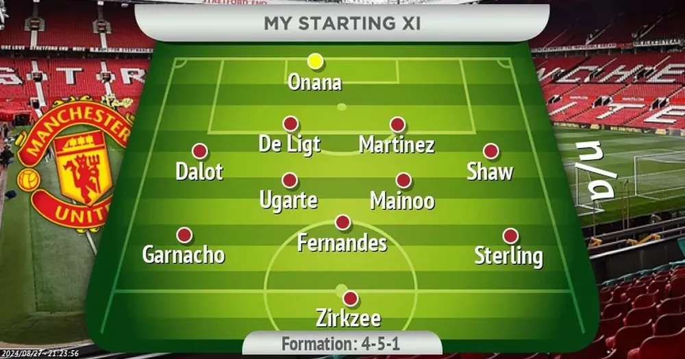 Đây là đội hình mạnh nhất của MU theo sơ đồ 4-5-1. ẢNH: MIRROR mu-dream-team.jpg