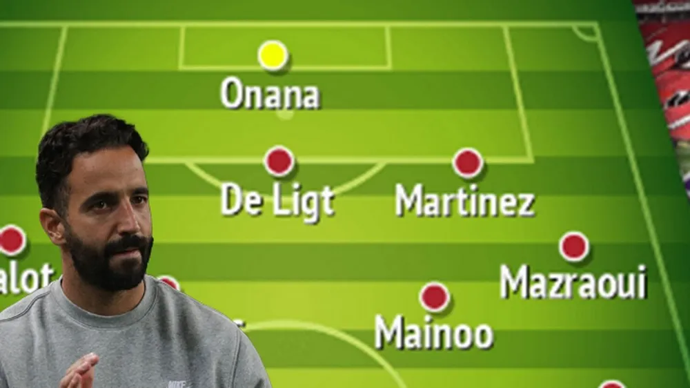 Đội hình mạnh nhất của MU,MU,AMORIM