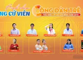 TP.HCM vinh danh 12 công dân trẻ tiêu biểu năm 2020 ảnh 5 Cầu thủ Huỳnh Như là ứng viên Công dân trẻ tiêu biểu TP.HCM