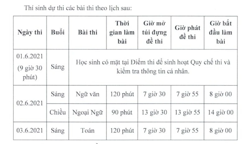 Chi tiết lịch thi vào lớp 10 các trường THPT công lập tại TP.HCM. Ảnh: NGUYỄN QUYÊN lich-thi-lop-10_HLQK.jpg
