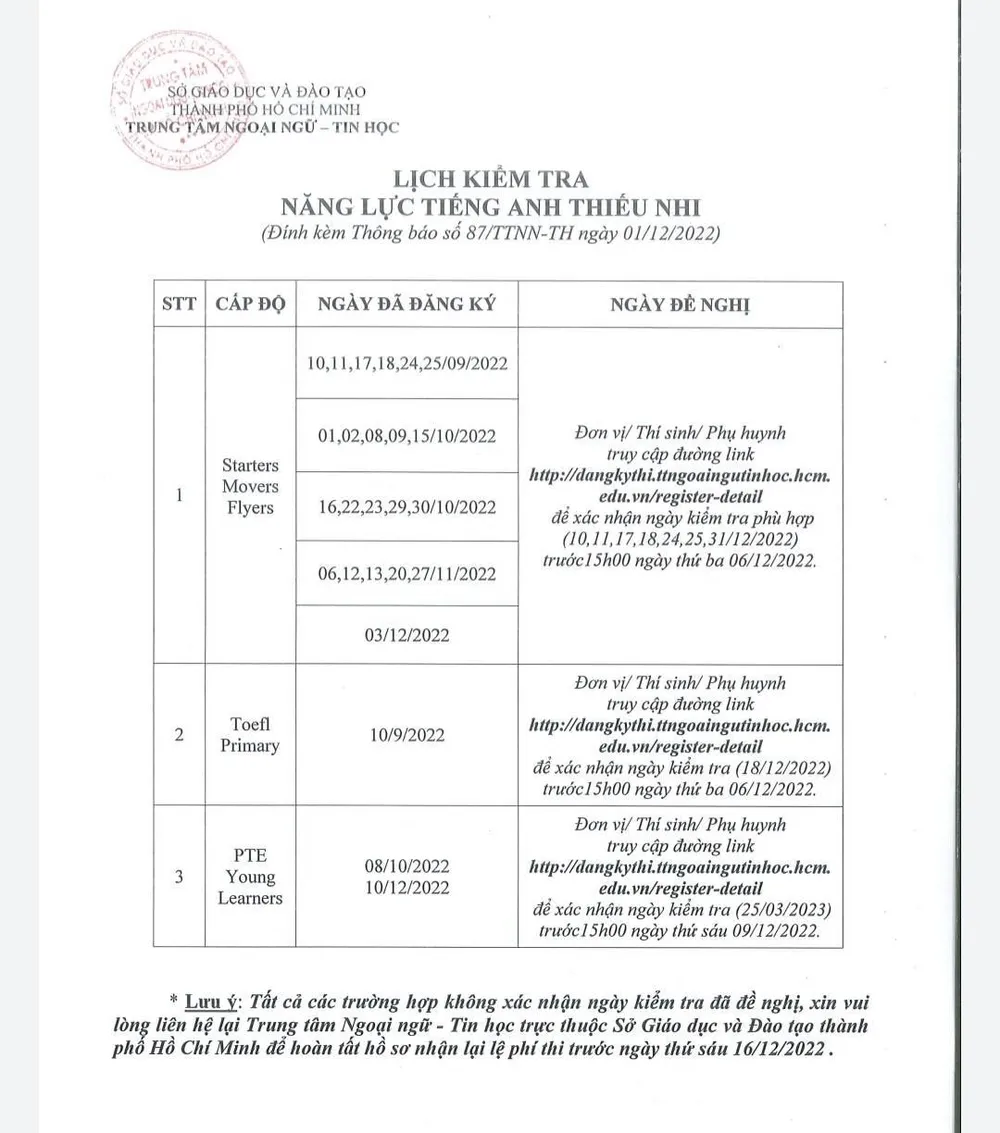 Lịch thi các chứng chỉ ngoại ngữ quốc tế. Ảnh: NGUYỄN QUYÊN