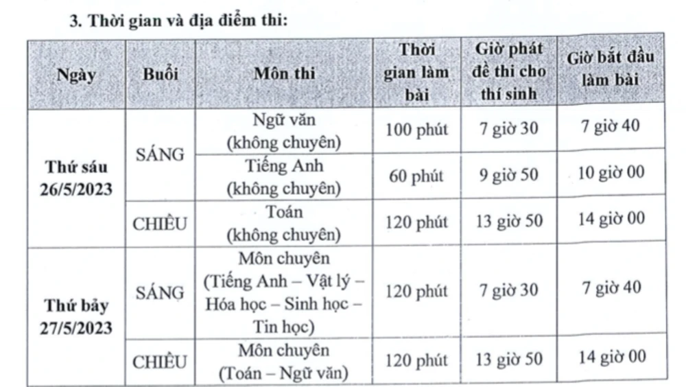 Thời gian thi vào lớp 10 Trường Phổ thông Năng khiếu, Đại học Quốc gia TP.HCM. Ảnh: CHỤP MÀN HÌNH