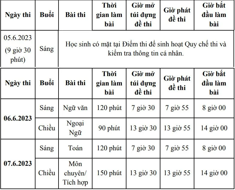 Lịch thi vào lớp 10 tại TP.HCM. Ảnh: CHỤP MÀN HÌNH