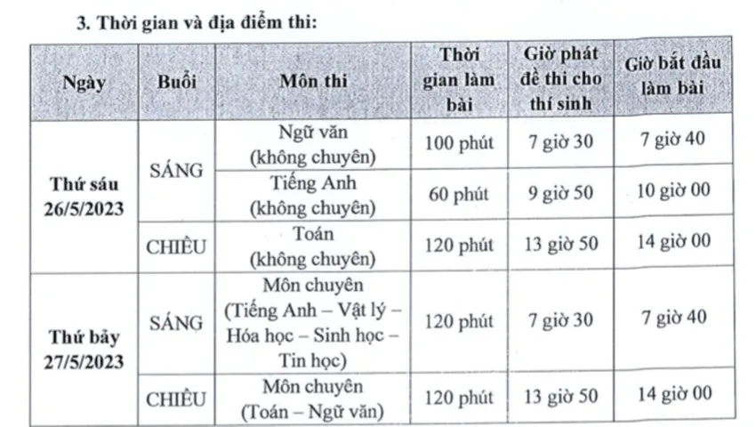 Lịch thi chi tiết vào lớp 10 Trường Phổ thông Năng khiếu, Đại học Quốc gia TP.HCM. Ảnh: CHỤP MÀN HÌNH
