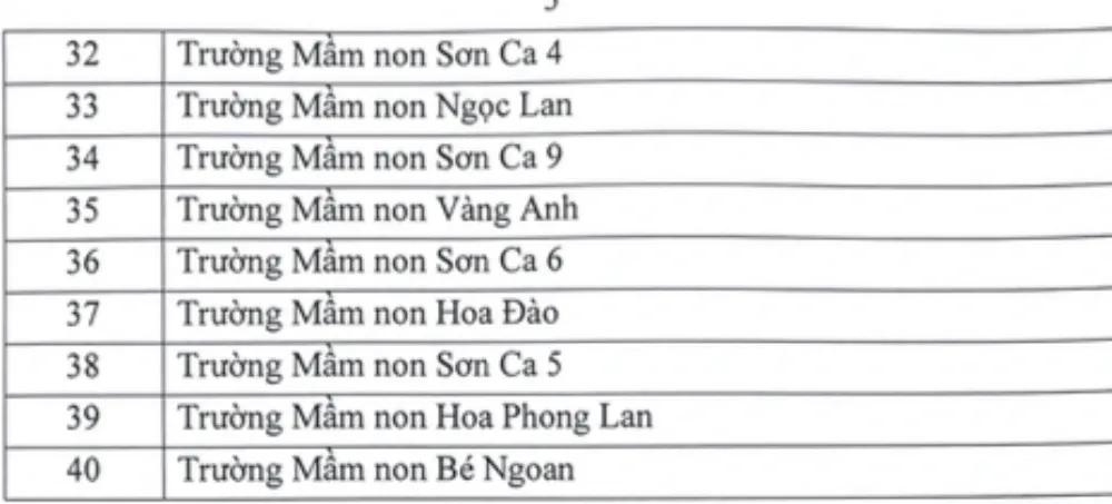 kinh phí ban đại diện cha mẹ học sinh