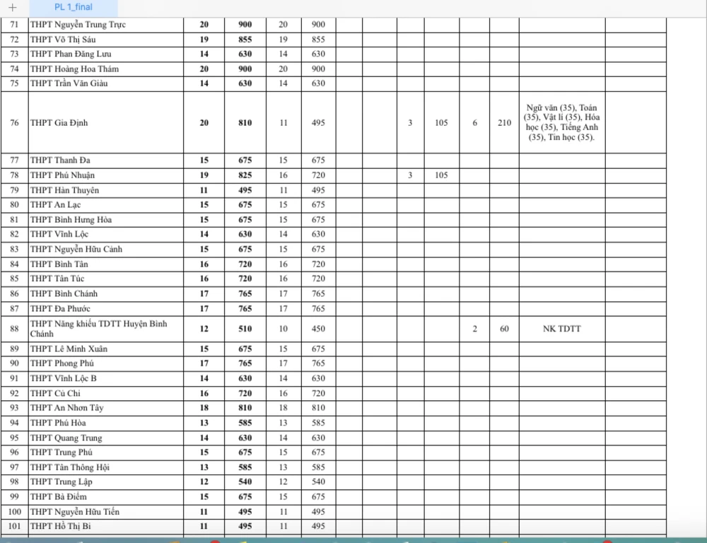 Ảnh chụp Màn hình 2024-04-17 lúc 17.37.19.jpg